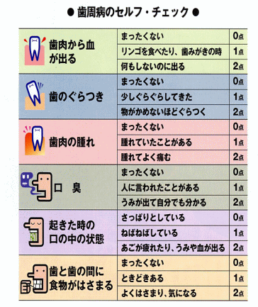 �����a�̃Z���t�`�F�b�N